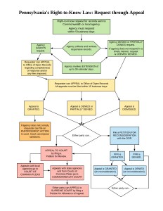 RTKL Flowchart (2018 Final Updated Version)